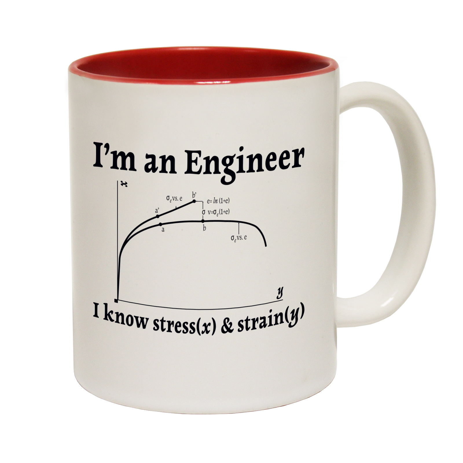 Funny Mugs - Im An Engineer Stress Strain - Work Job Gift Present NOVELTY  MUG